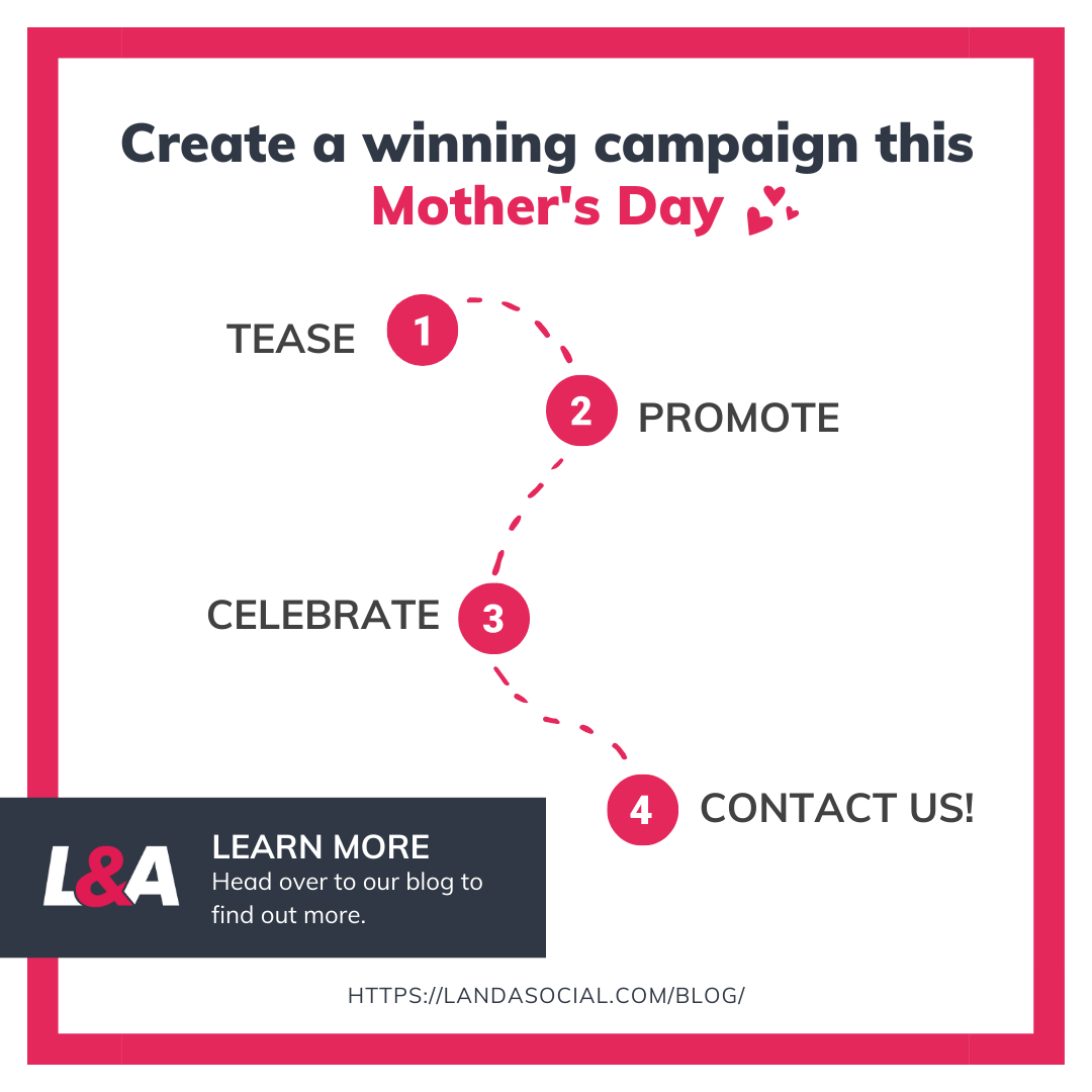 LA Social Templates 3 - Create a Winning Mother’s Day Social Media Campaign
